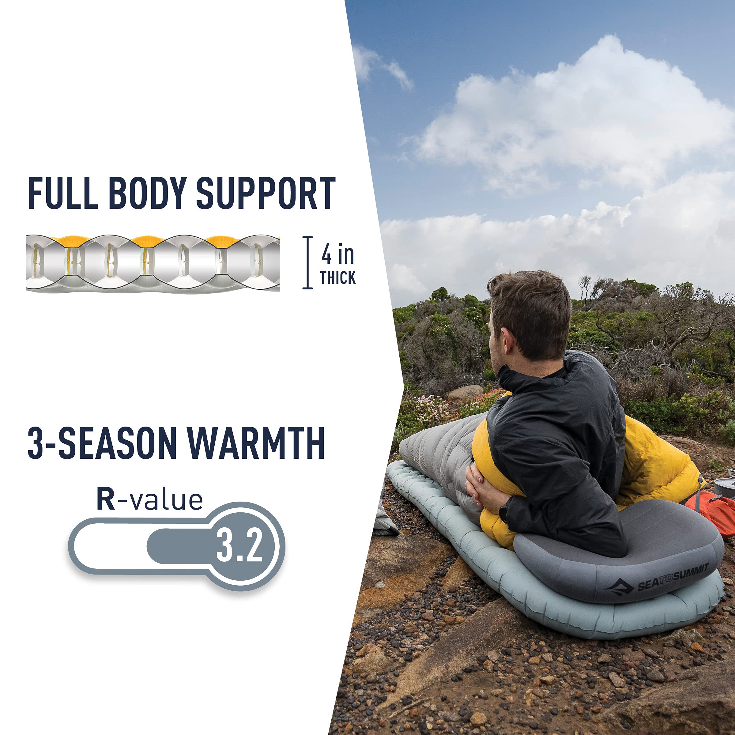 Sea to Summit Ether Light XT Small PillowLock patches secure a pillow.