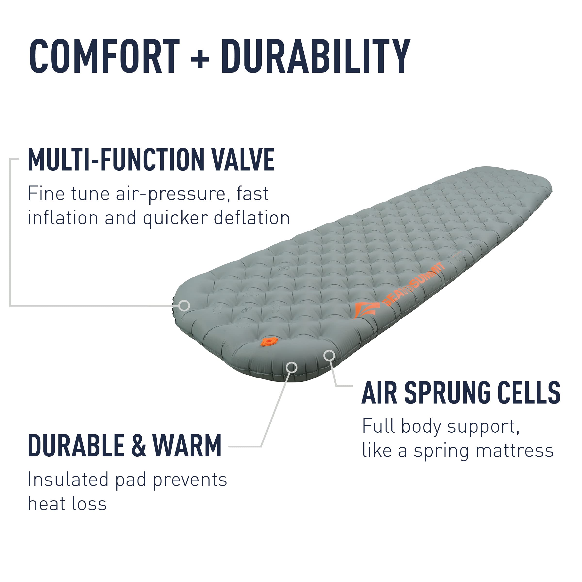 Sea to Summit Ether Light XT Small reflective insulation helps retain heat.