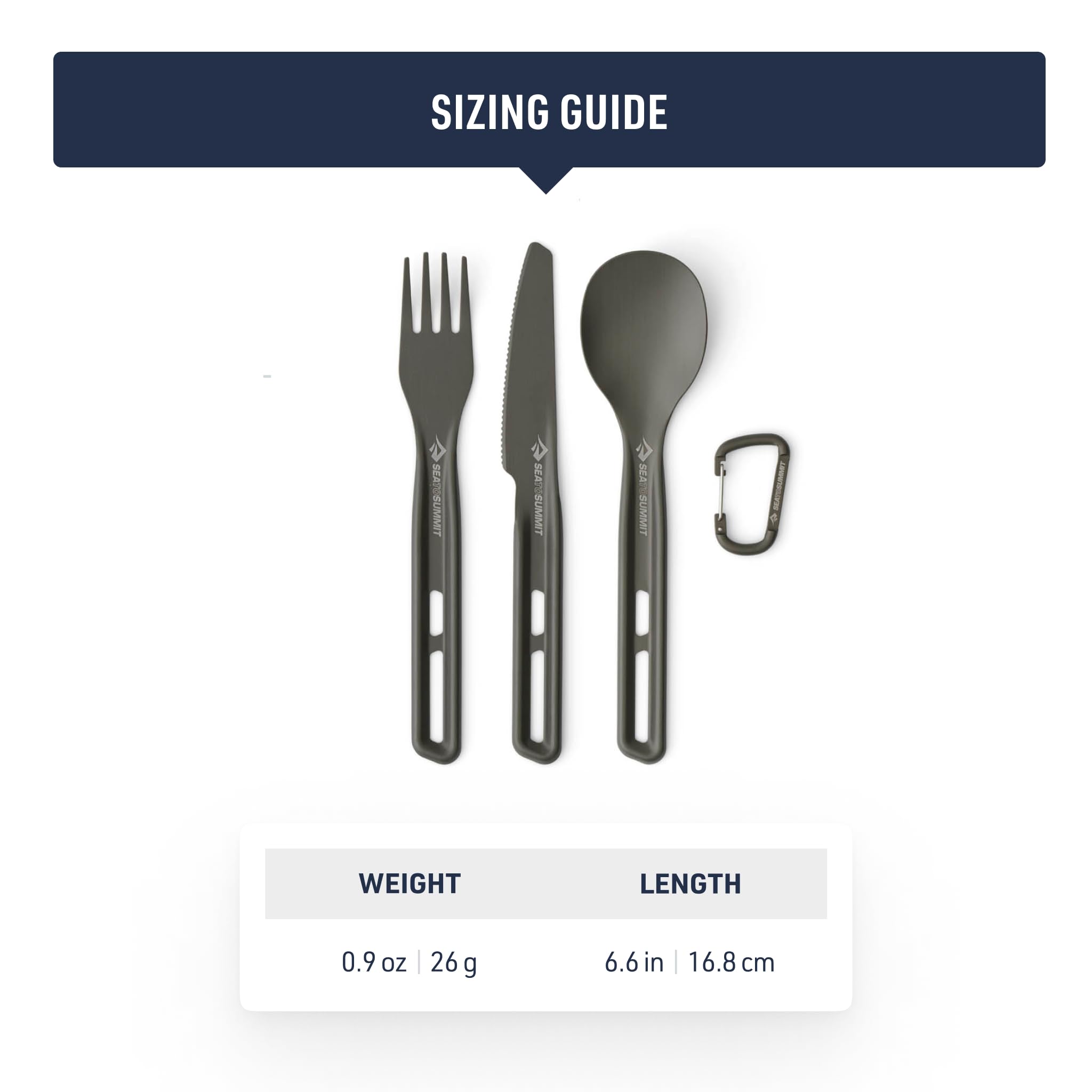 Sea to Summit Frontier mini carabiner keeps utensils together during trips