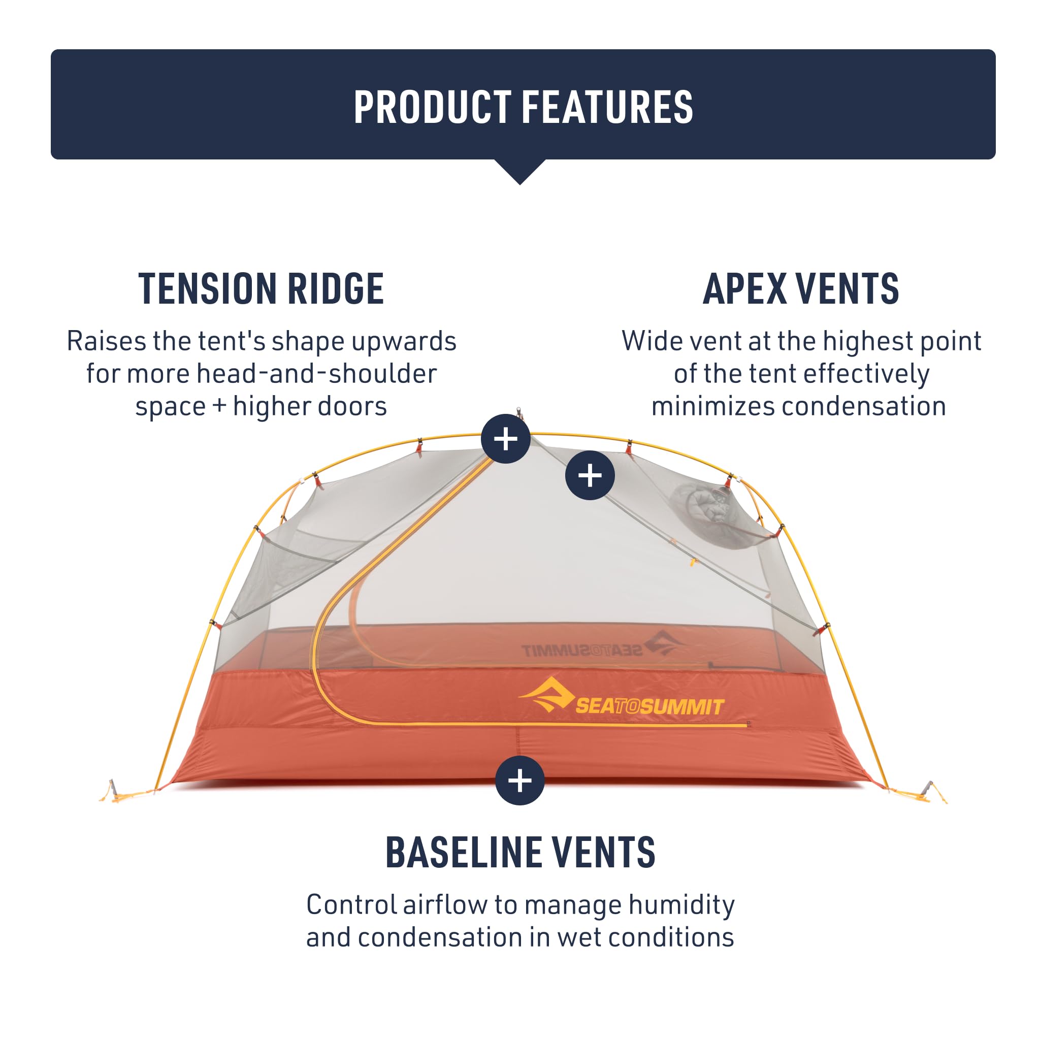 Sea to Summit Ikos vestibule storage demonstrates gear organization and dry entry.