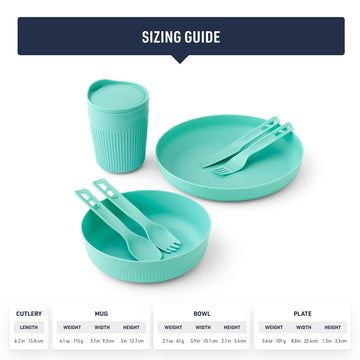 Sea to Summit Passage 7-piece dinnerware kit laid out for a camping kitchen