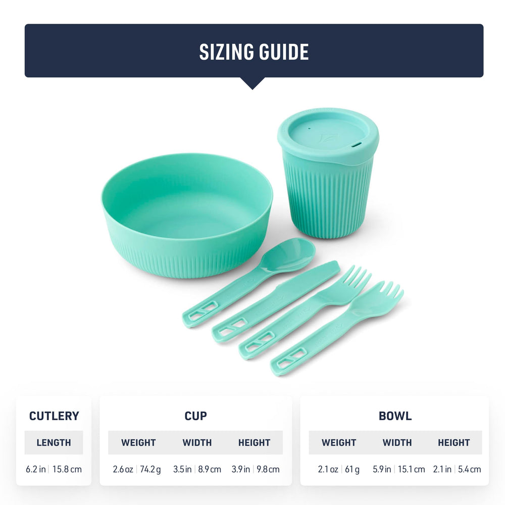 Sea to Summit Passage cool grip sidewalls – secure grip when contents are hot