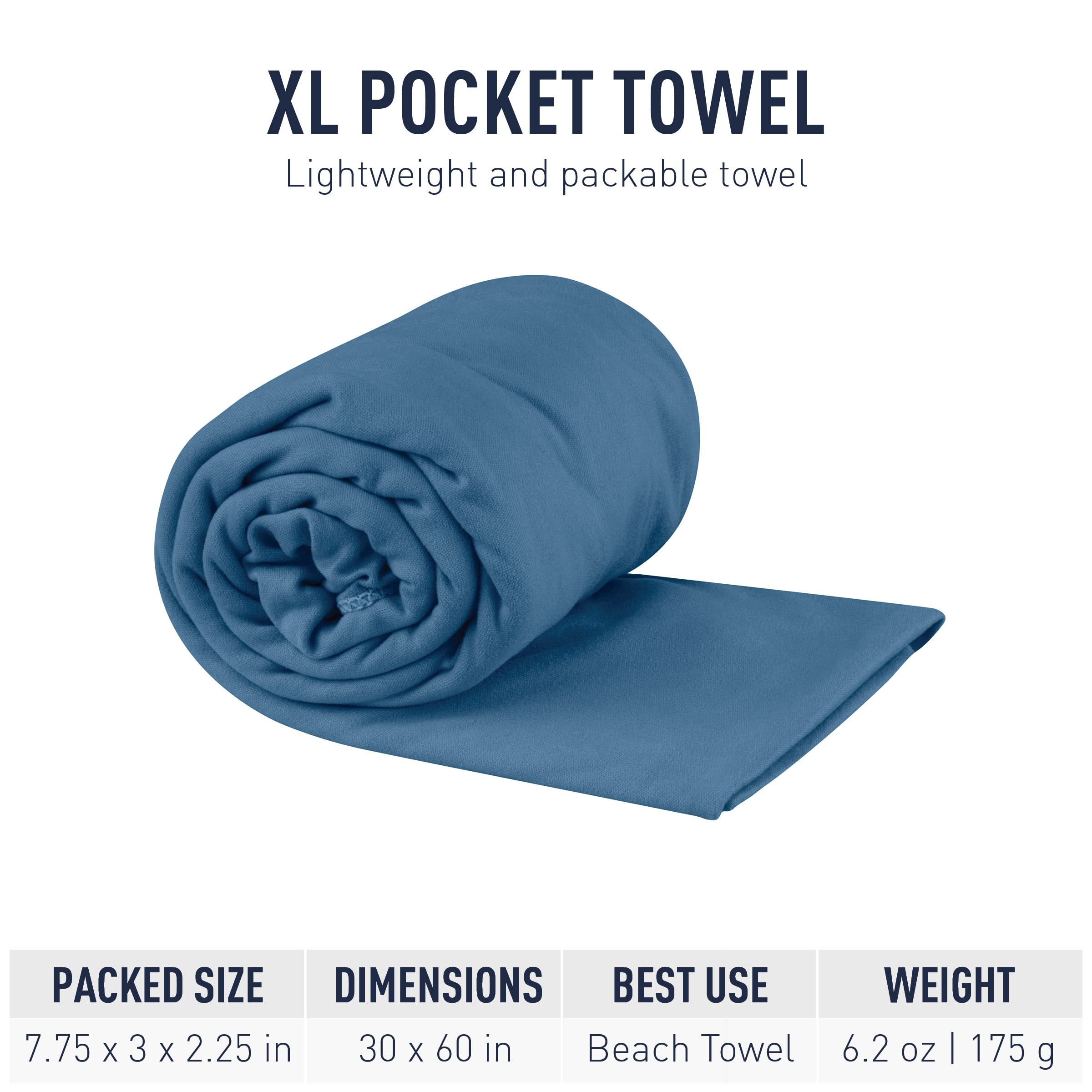 Sea to Summit microfiber close-up shows quick-drying surface.