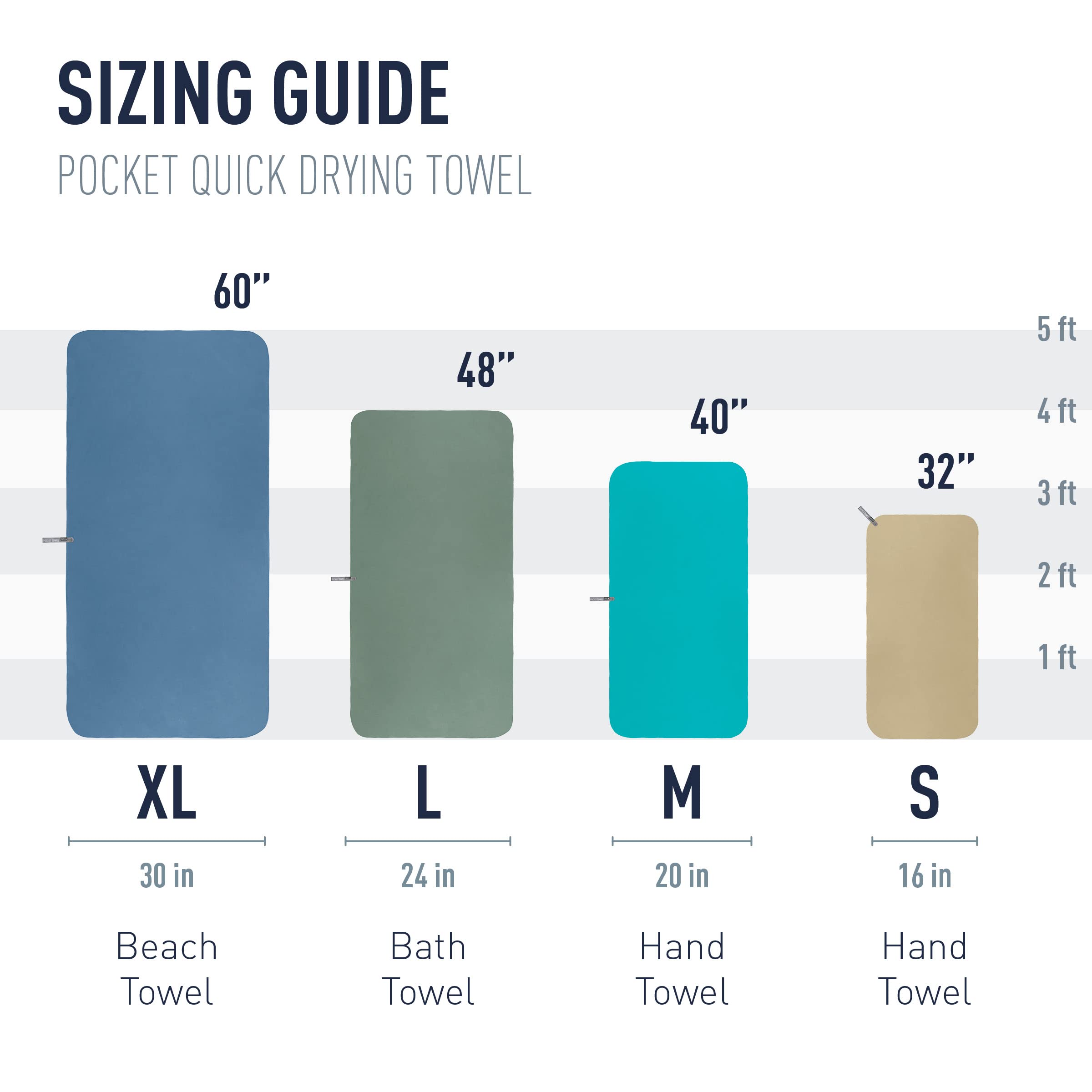 Sea to Summit molded EVA case keeps the towel tidy.