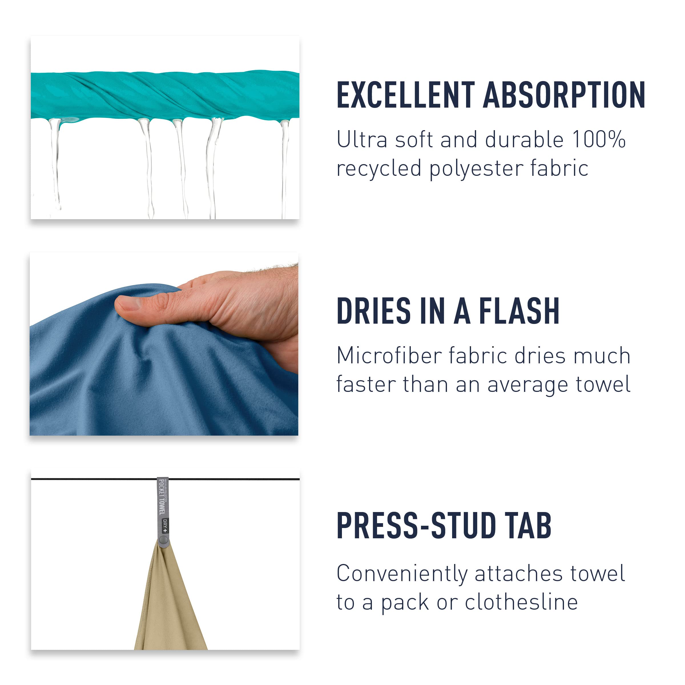 Sea to Summit microfiber texture detail highlights absorbent surface.