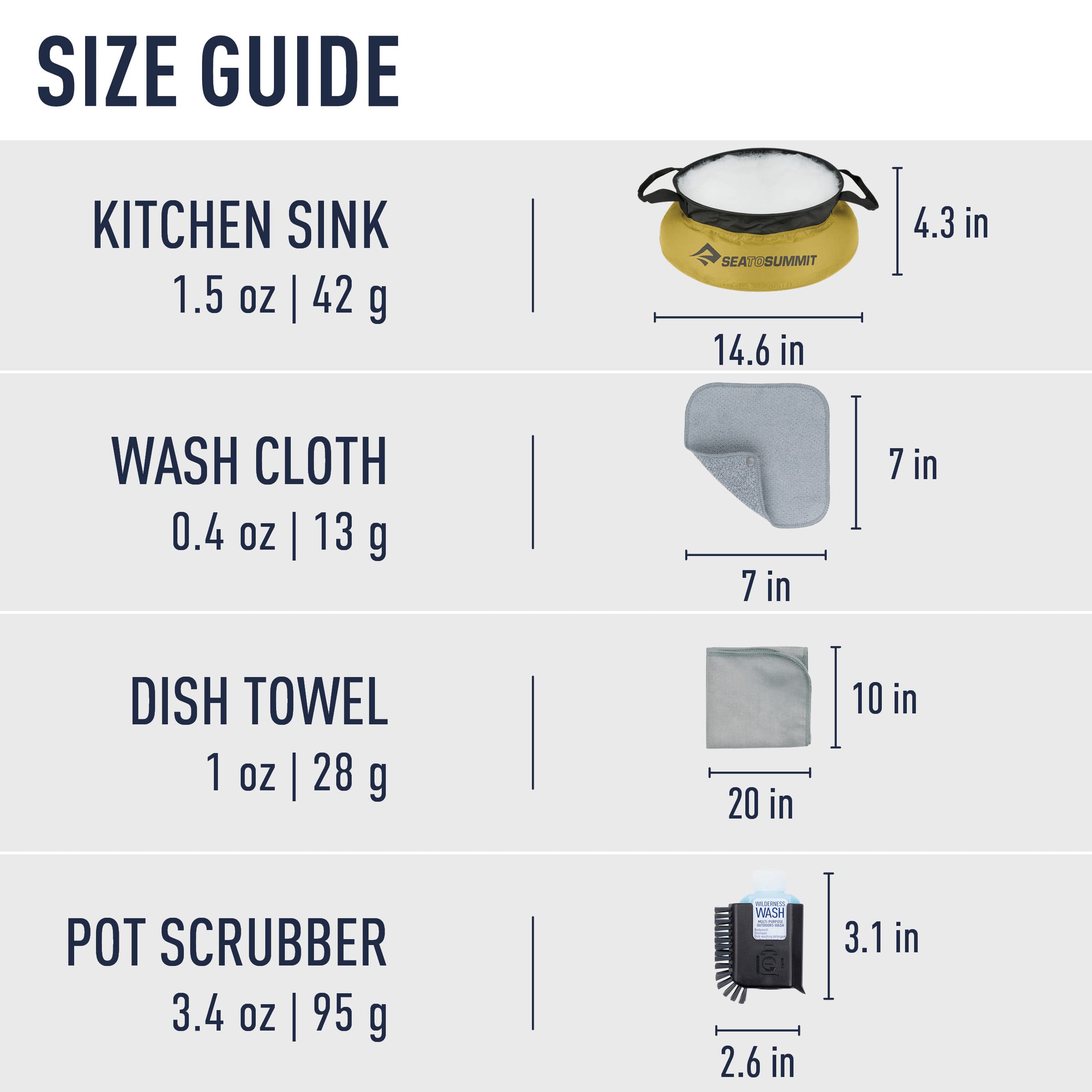 Sea to Summit pot scrubber speeds up camp dishwashing