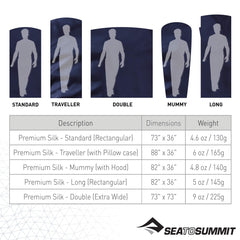 Sea to Summit Premium Silk liner, rectangular-long, extra length for flexible sleeping