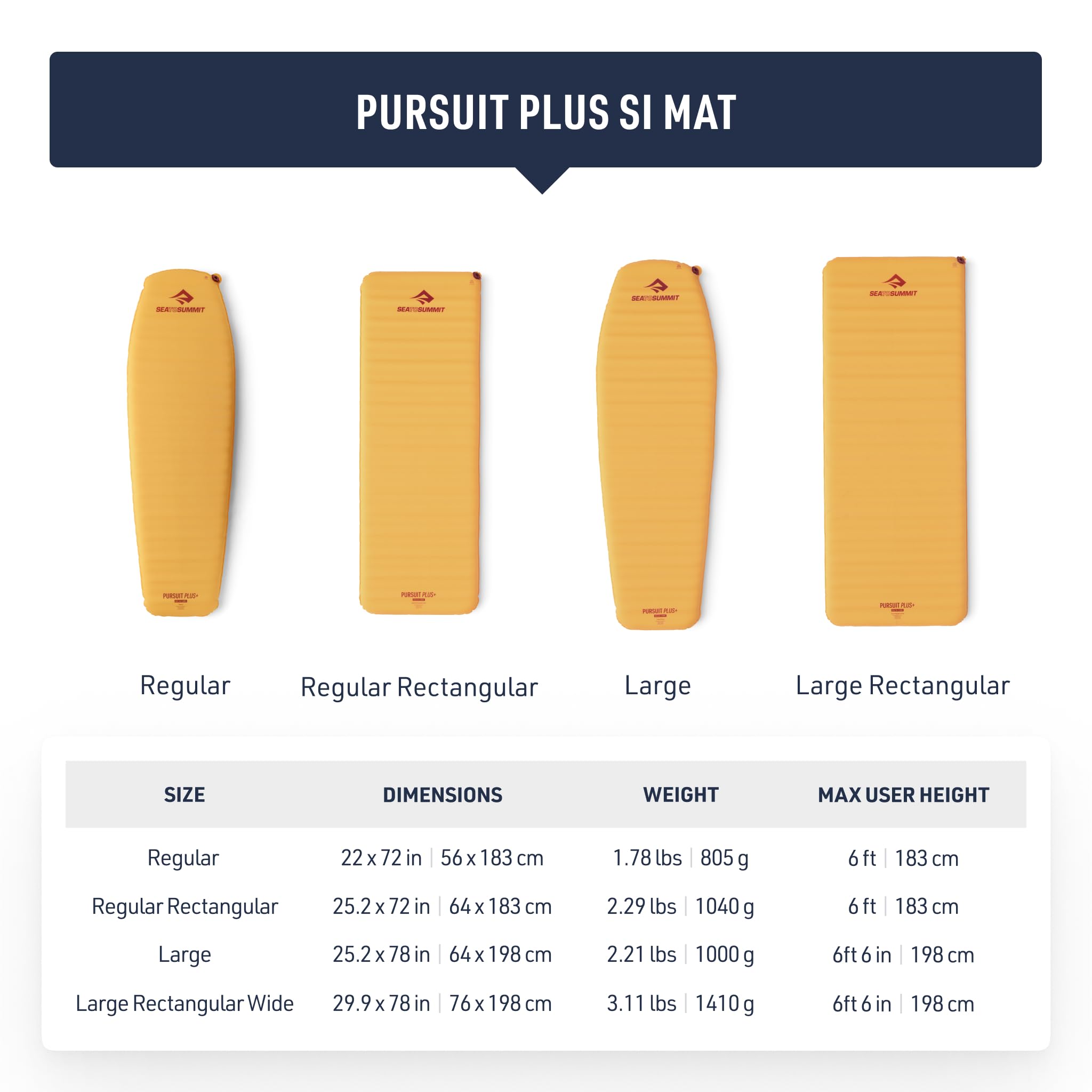 Sea to Summit Pursuit Plus rectangular mat on campsite ground delivers roomy, stable sleep surface