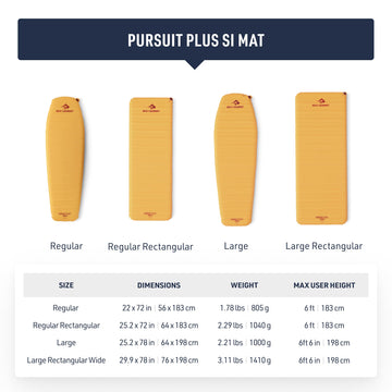 Sea to Summit Pursuit Plus rectangular mat on campsite ground delivers roomy, stable sleep surface