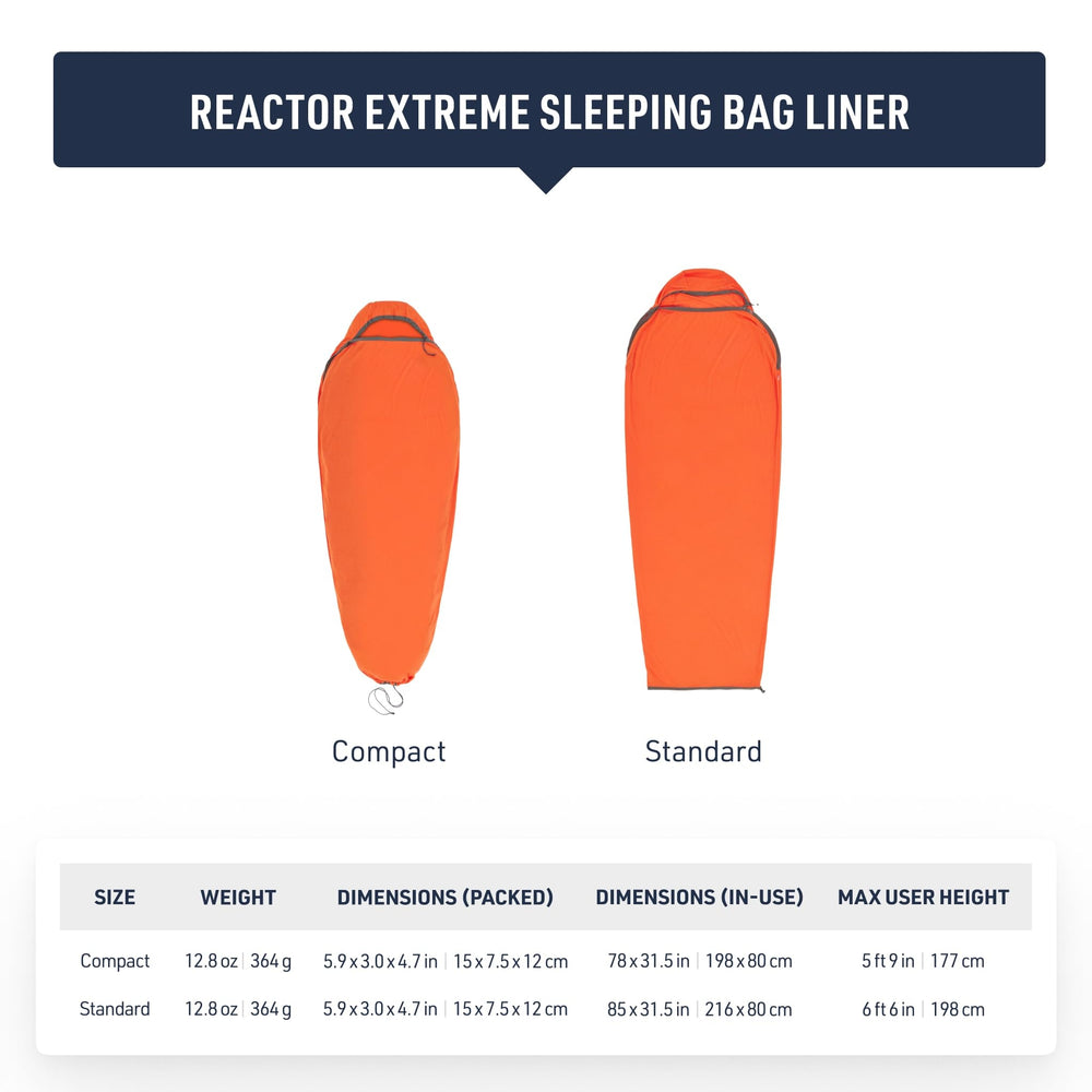 Sea to Summit Reactor liner shown with Free-Flow Zip compatibility.