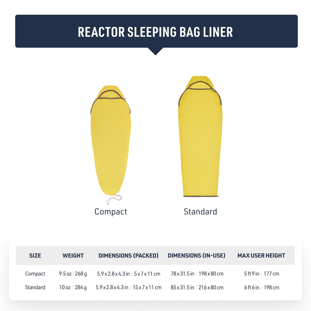Sea to Summit Reactor liner integrates with Free-Flow Zip systems for seamless compatibility.