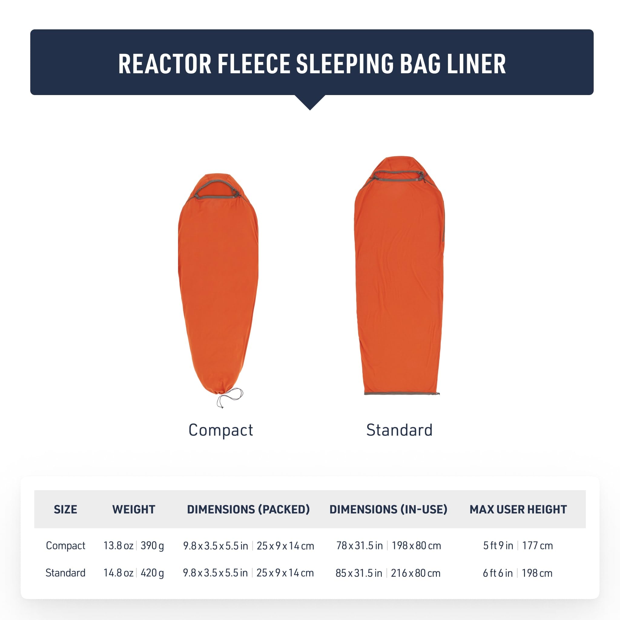Sea to Summit Reactor liner mummy shape enhances thermal efficiency and shoulder access.