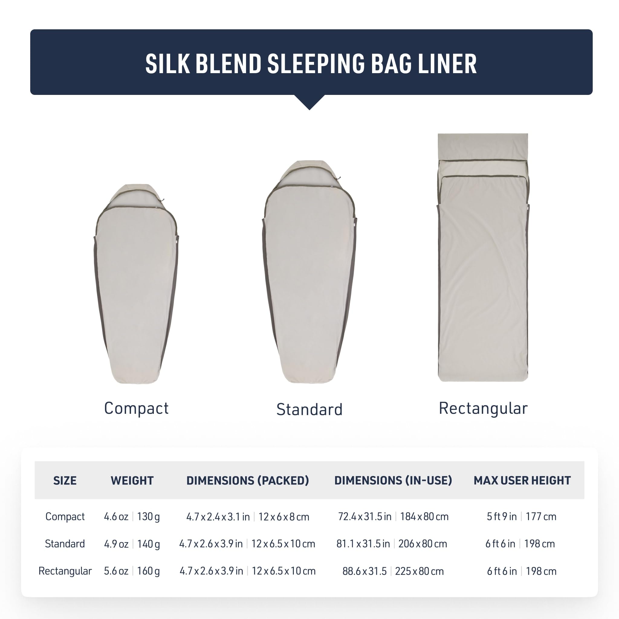 Sea to Summit Silk Blend Liner drawcord footbox adjusts temperature and fit