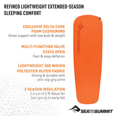 Sea to Summit coring technology keeps warmth where it matters