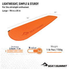 Sea to Summit self-inflating valve facilitates easy inflation and quick packing