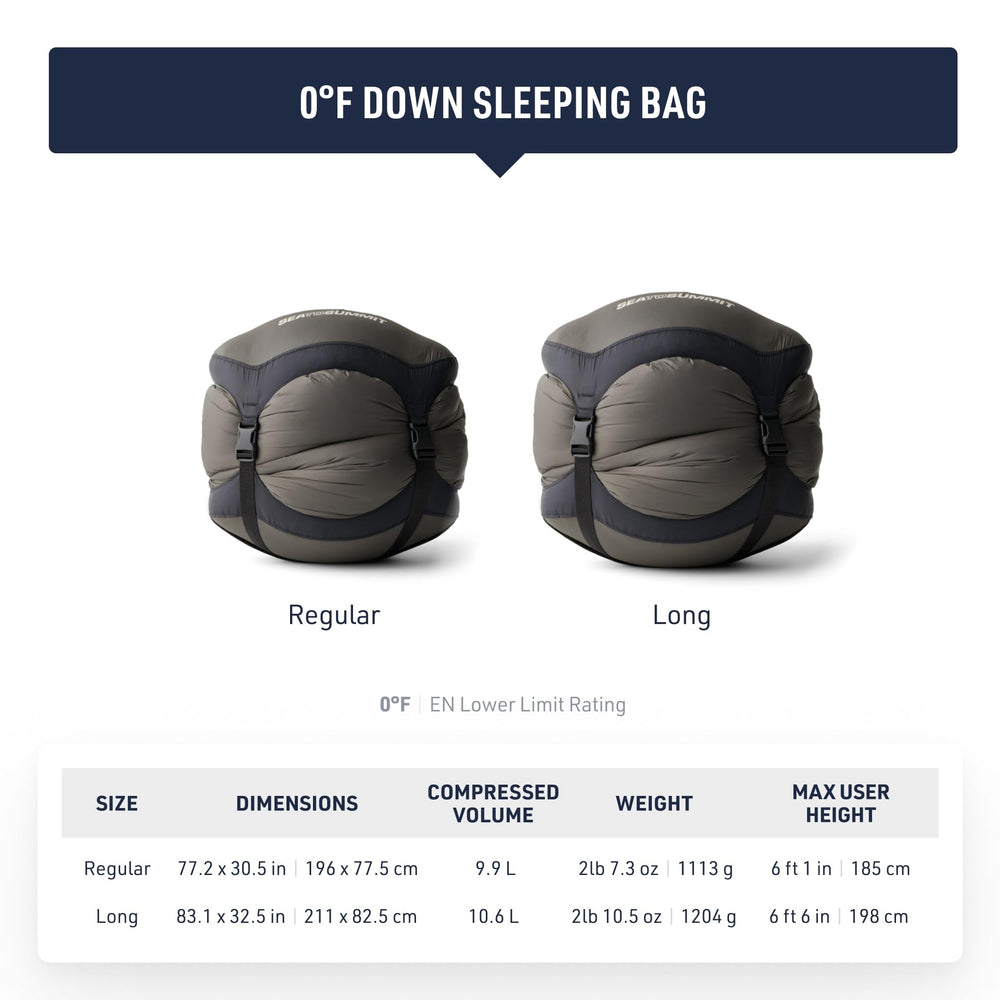 Sea to Summit Spark 0-degree full box baffles maximize warmth across the bag.