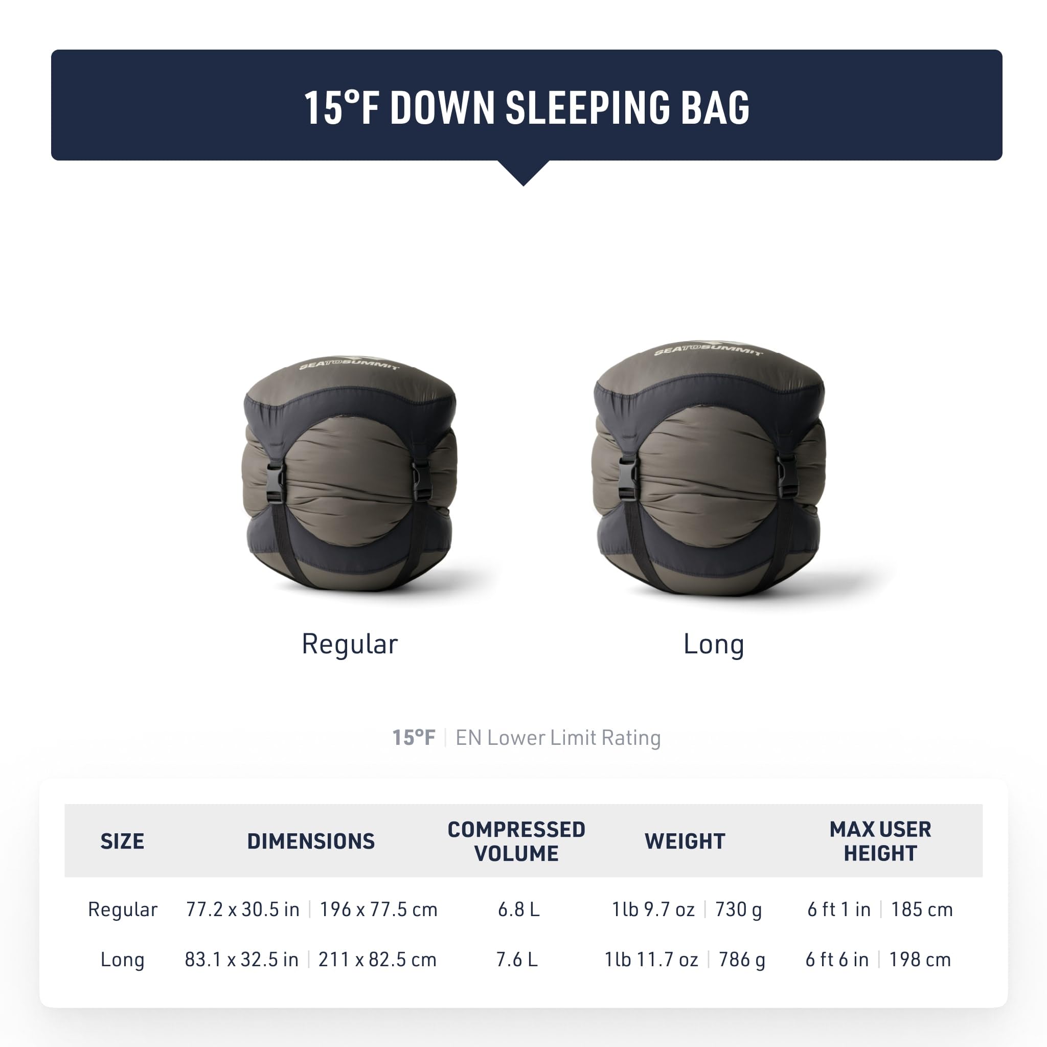 Sea to Summit Spark 15-degree full box baffles maximize warmth