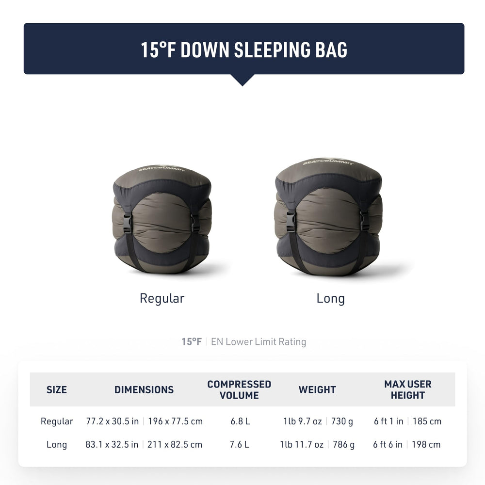 Sea to Summit Spark 15-degree full box baffles maximize warmth