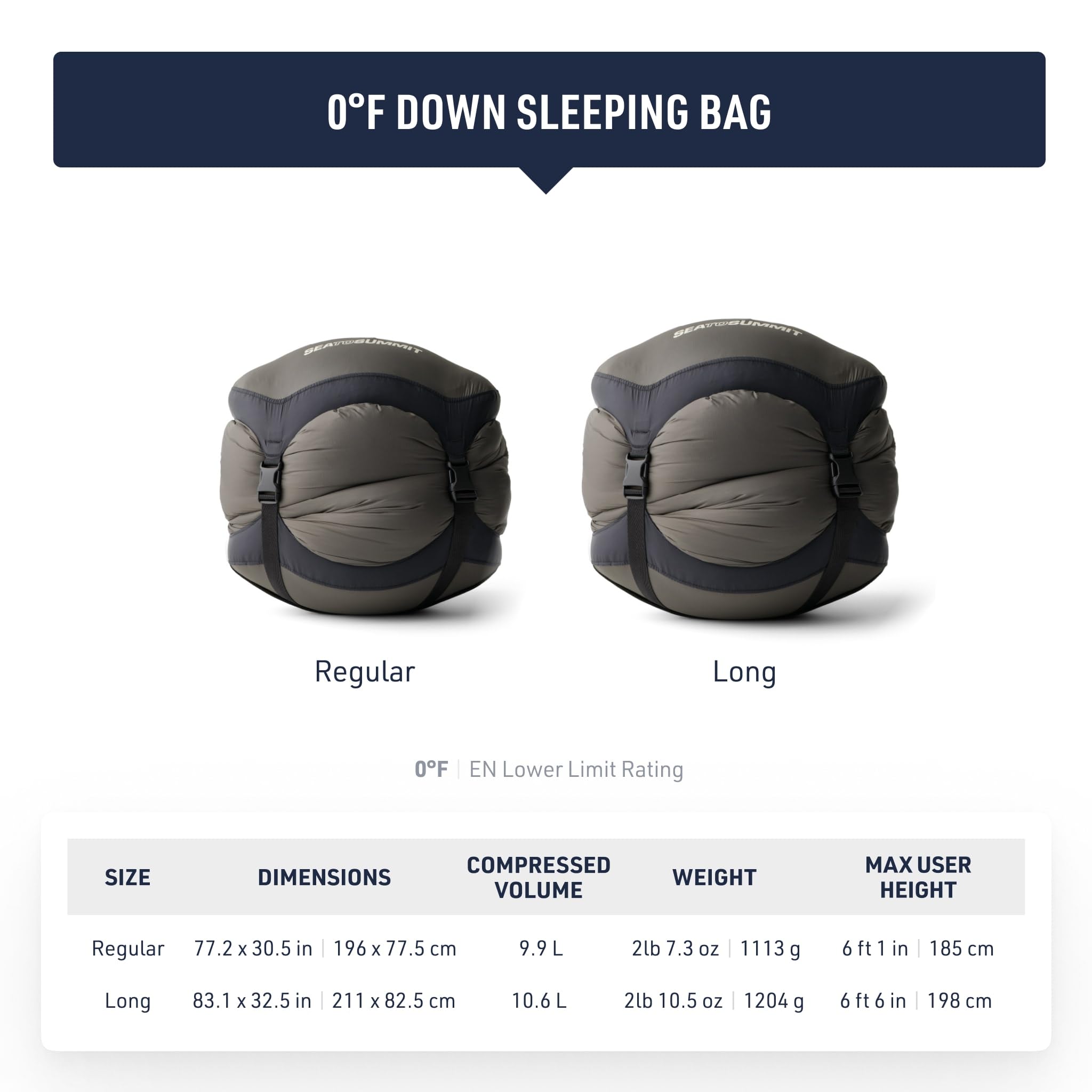 Sea to Summit Spark packable ultralight design fits compact backpacks.