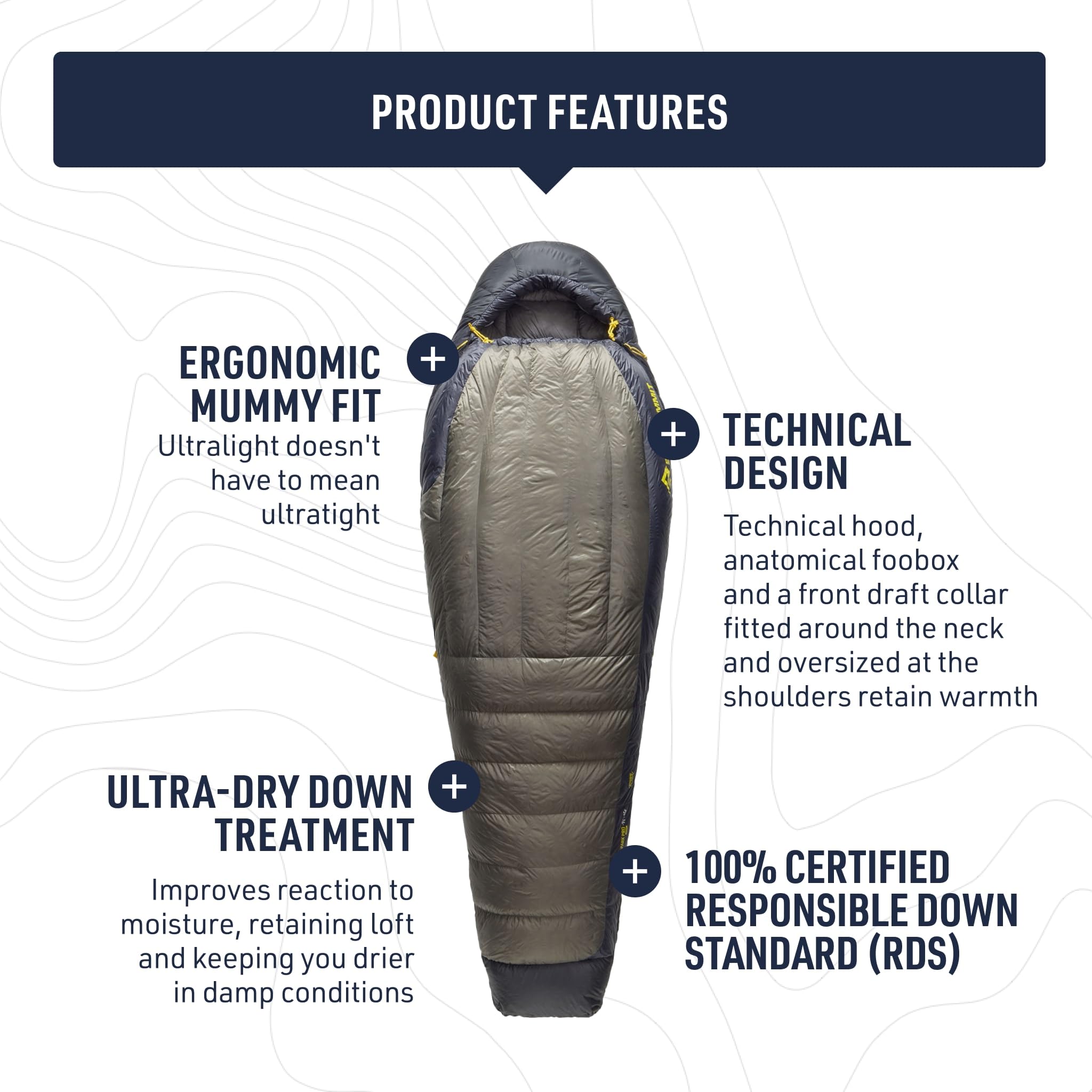 Spark Pro 10D nylon shell with DWR provides weather resistance