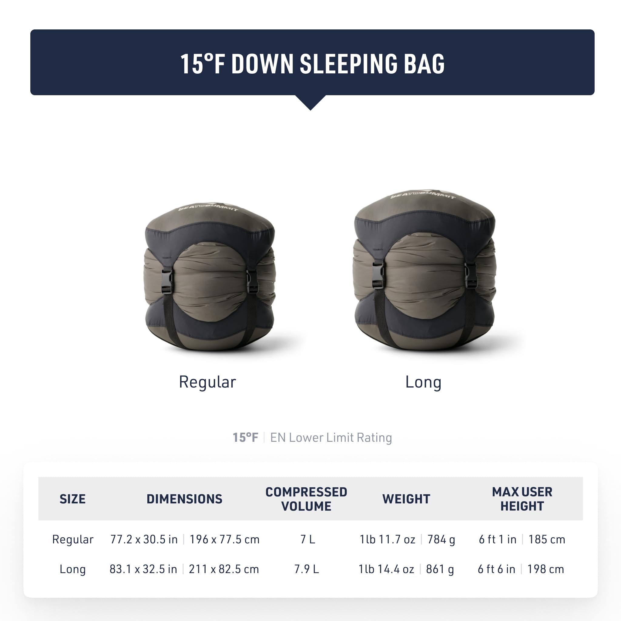 Sea to Summit Spark Pro 10D nylon shell offers lightweight durability