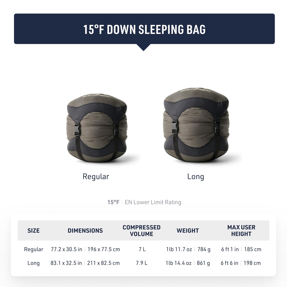 Sea to Summit Spark Pro 10D nylon shell offers lightweight durability