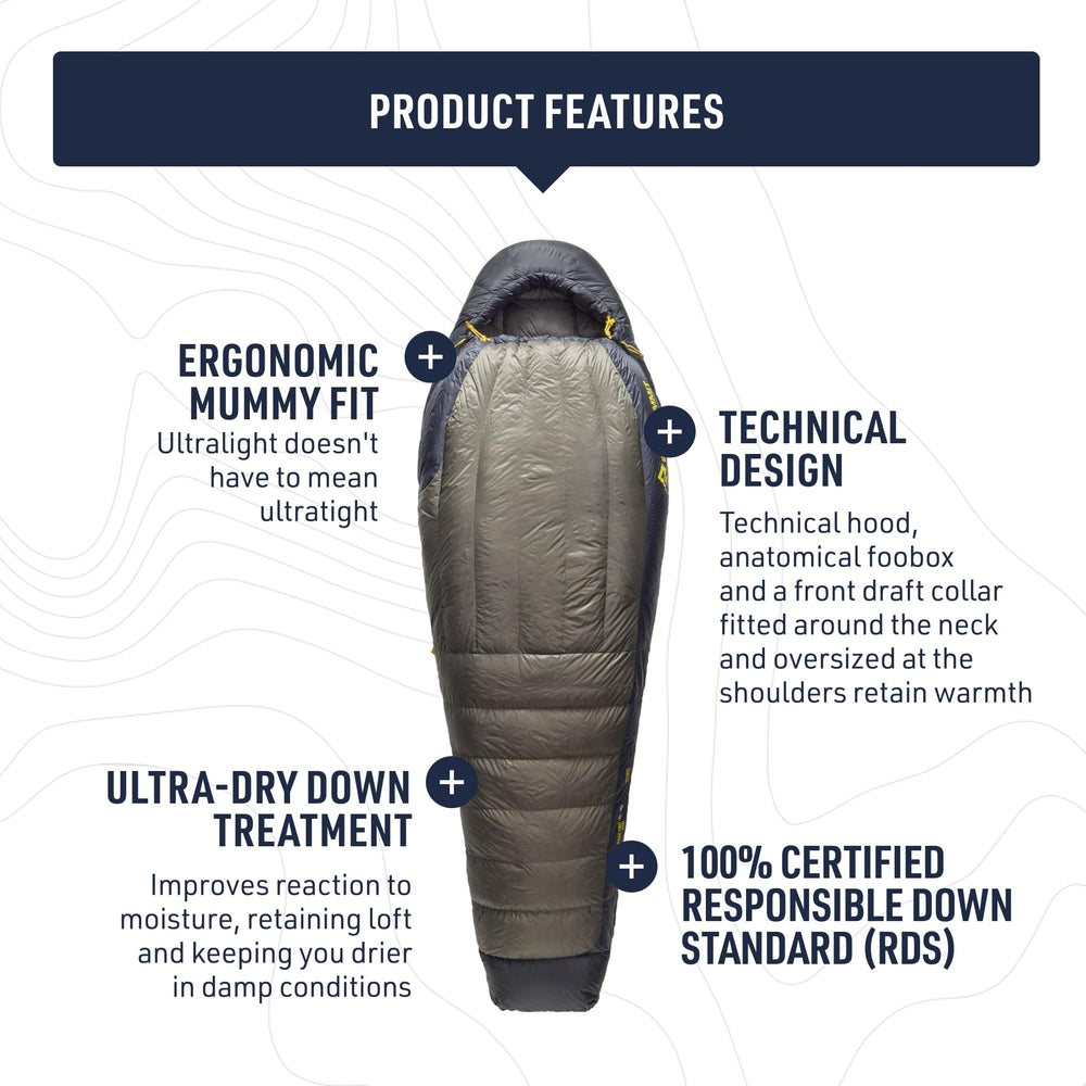 Sea to Summit Spark Pro full box baffles maximize warmth in extreme setups