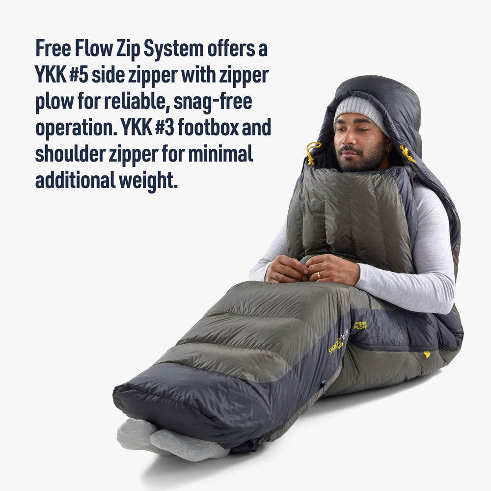 Spark Pro Free Flow Zip demonstrates easy ventilation and adaptable temperature control