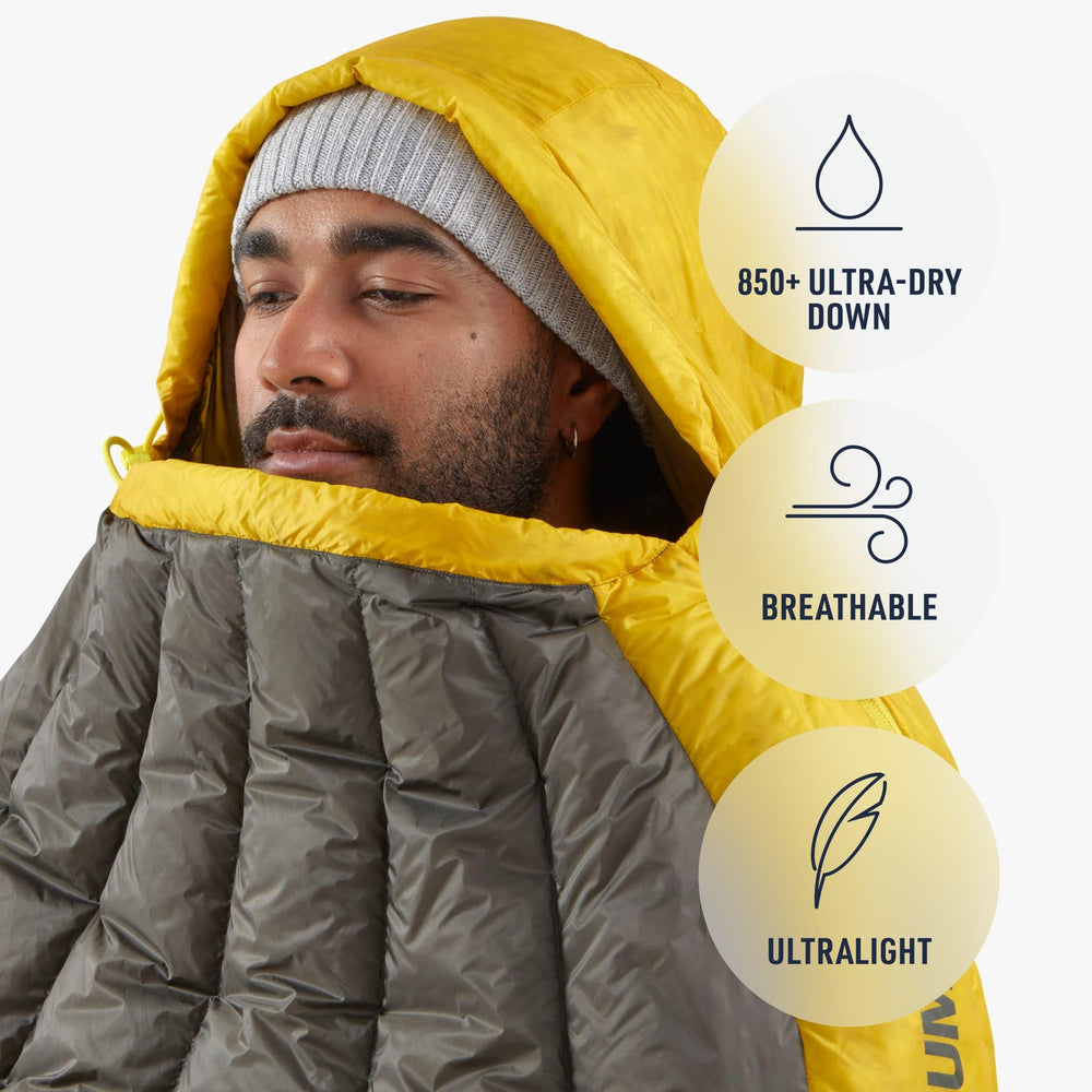 Sea to Summit Spark ultralight 10D shell close-up emphasizes water resistance and packability.