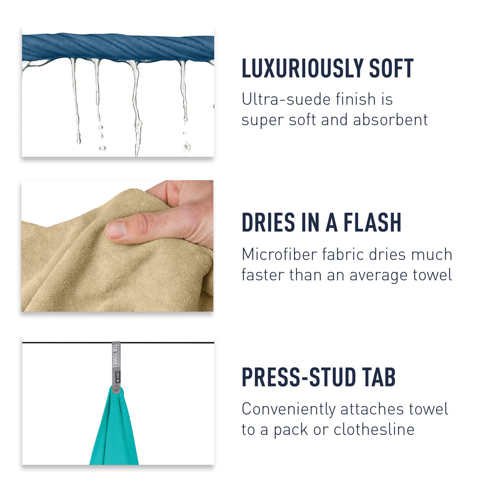 Sea to Summit Tek Towel packing in EVA case shows organized travel setup
