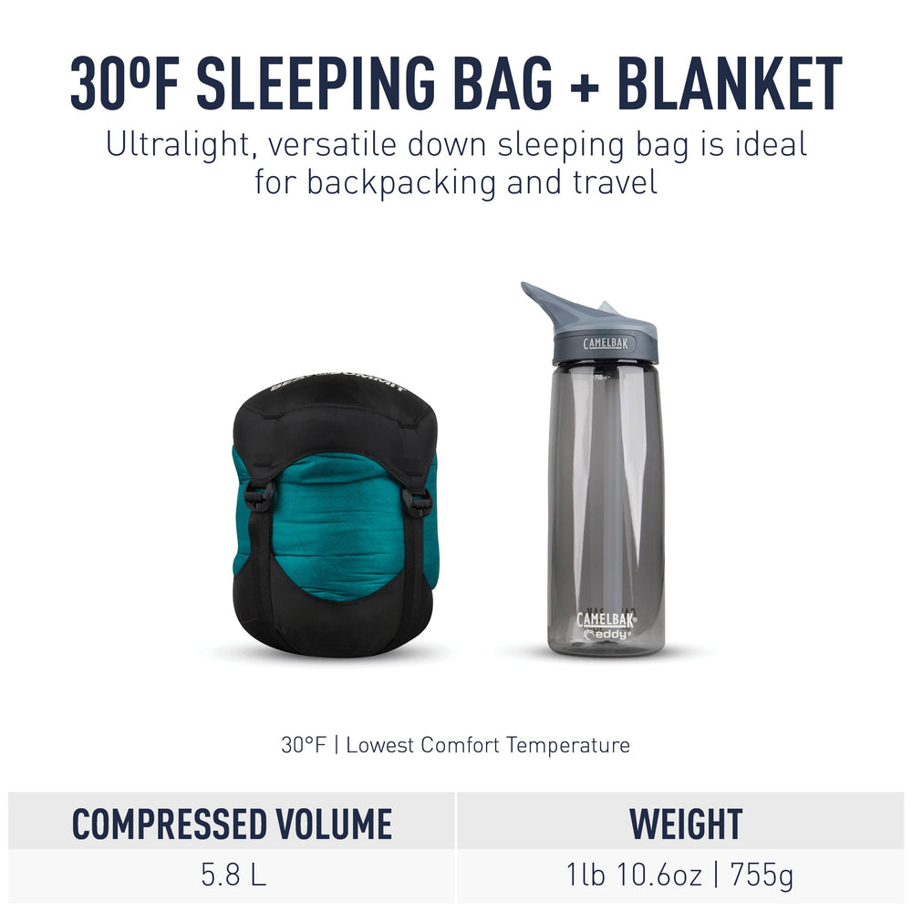Zipped open Traveller Down Bag forms a blanket for flexible comfort on the go.