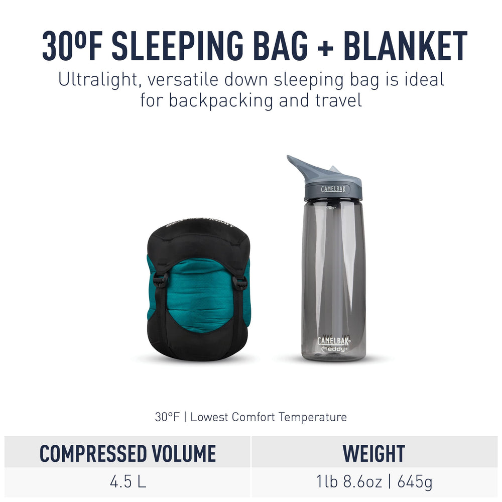 Sea to Summit Traveller down blanket in 2-in-1 design for warmth and versatility