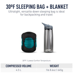 Sea to Summit Traveller down blanket in 2-in-1 design for warmth and versatility