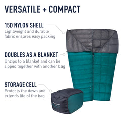 Sea to Summit Traveller blanket shows ultralight 15D nylon shell