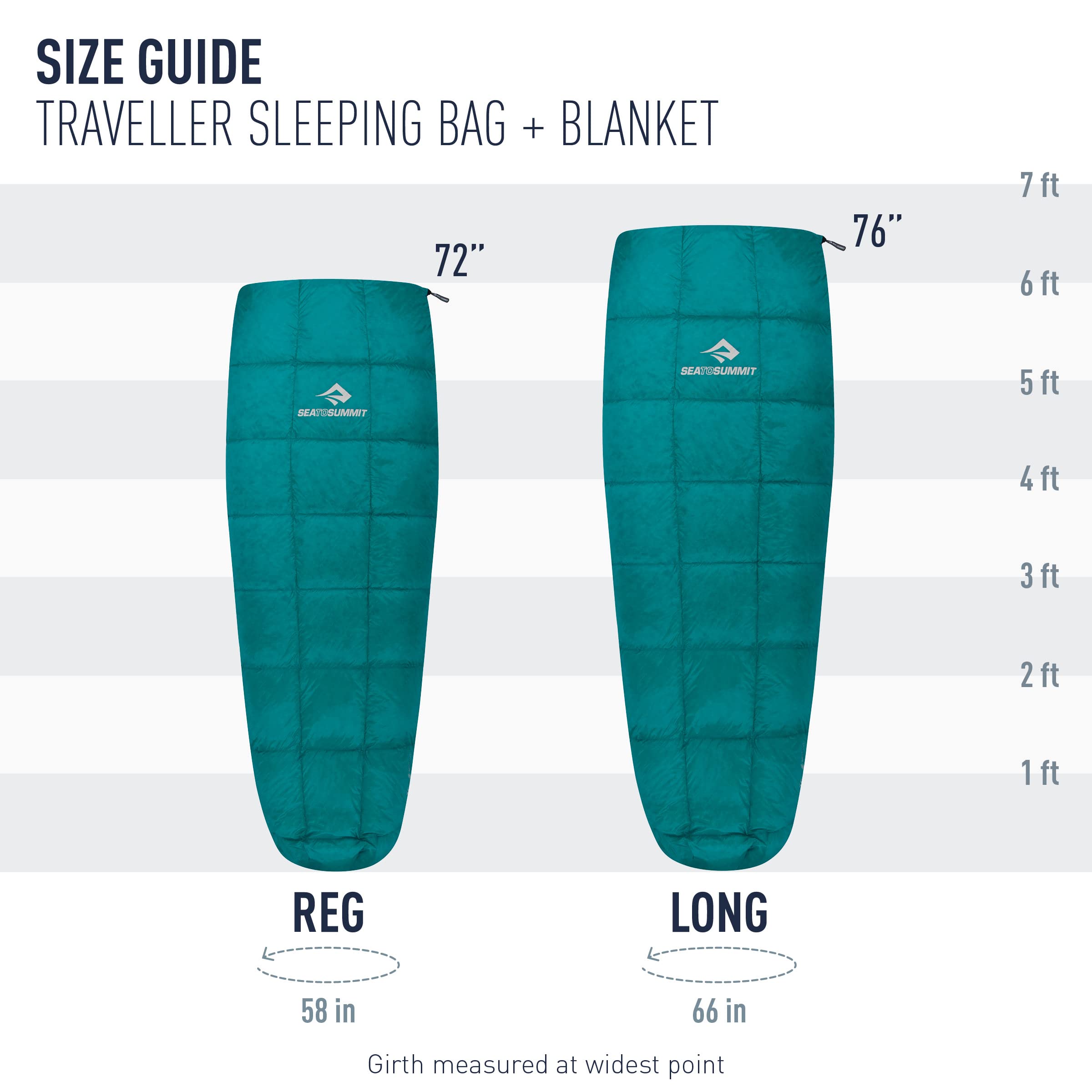Lightweight 1.4 lb with Ultra-Sil compression sack