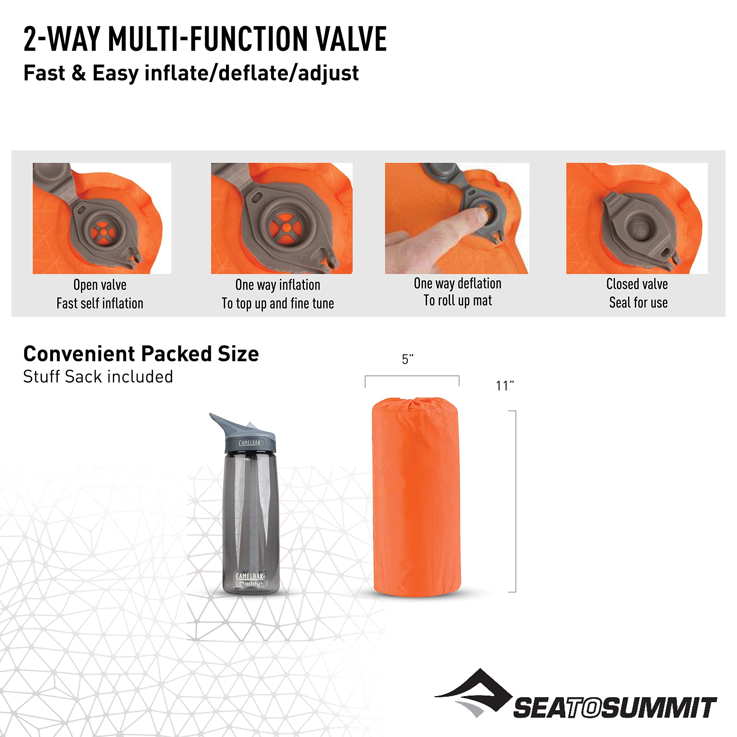 Sea to Summit coring technique balances comfort and light bulk.