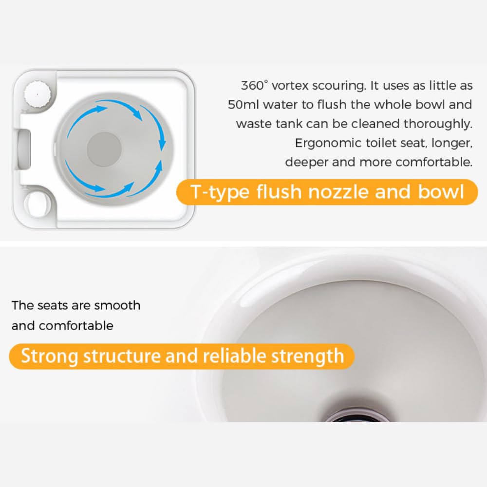 SEAFLO portable toilet camping-scene underscores convenient relief during outdoor adventures
