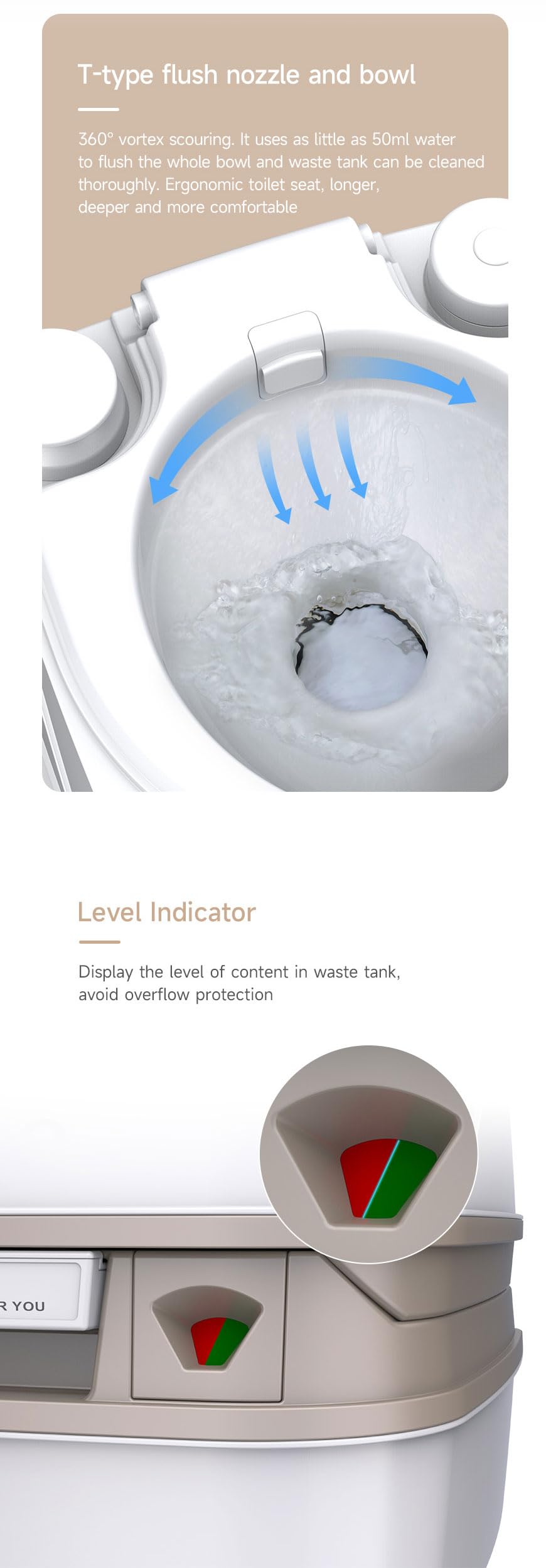 SEAFLO waste tank removal shows quick emptying and disposal at campgrounds