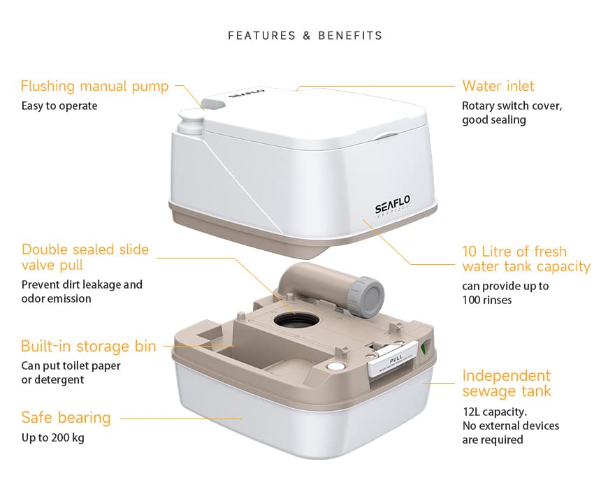 SEAFLO portable toilet with anti-stick bowl eases camping cleanup