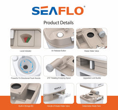SEAFLO portable toilet shows tri-directional flush nozzle for thorough boat cleaning