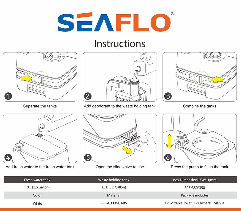SEAFLO portable toilet waste tank indicator helps plan disposal