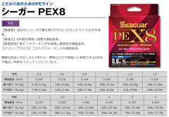 Seaguar PE X8 high-visibility pitch markings image aids line tracking during casts.
