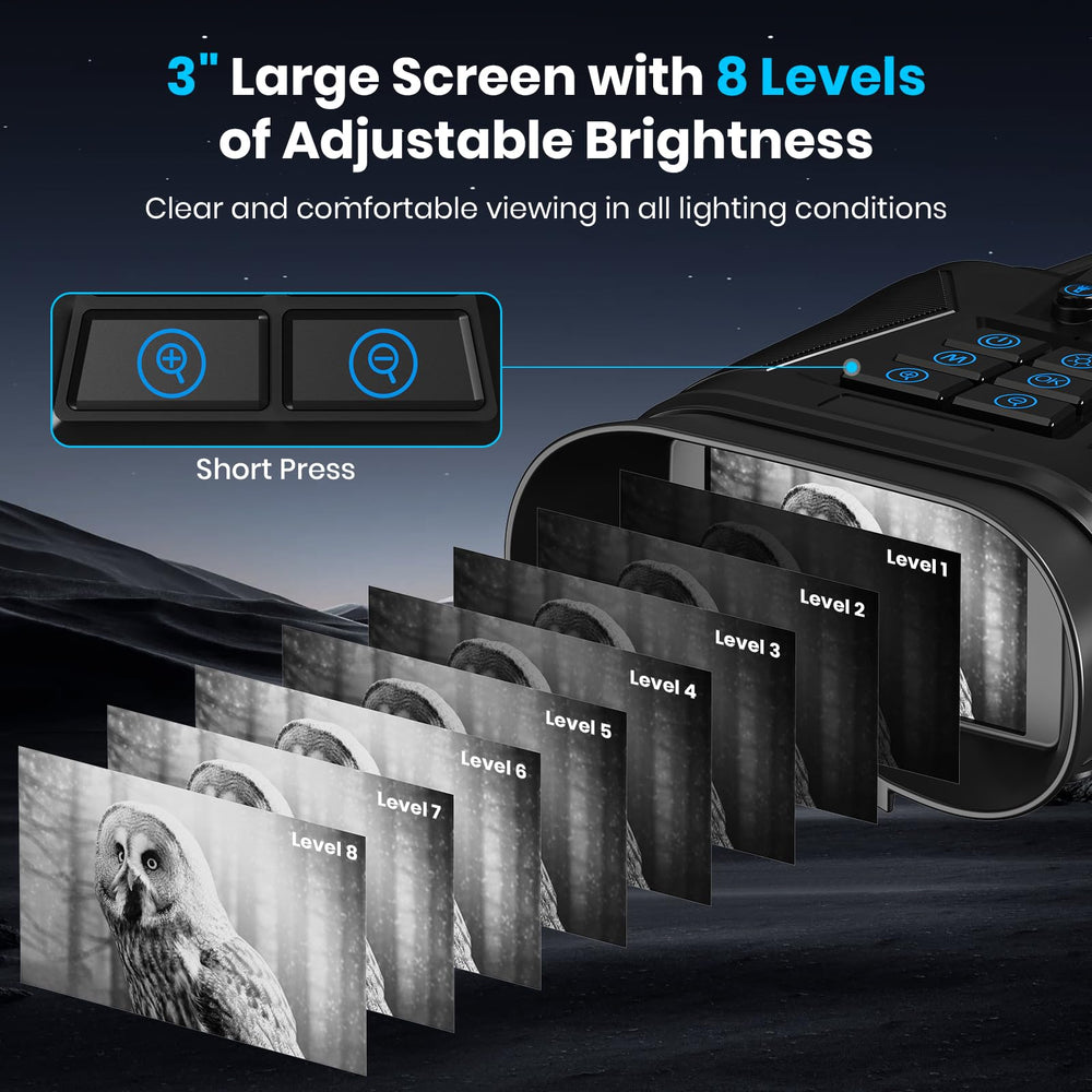 Seanme infrared illumination reaches 3280 feet for better nighttime target awareness
