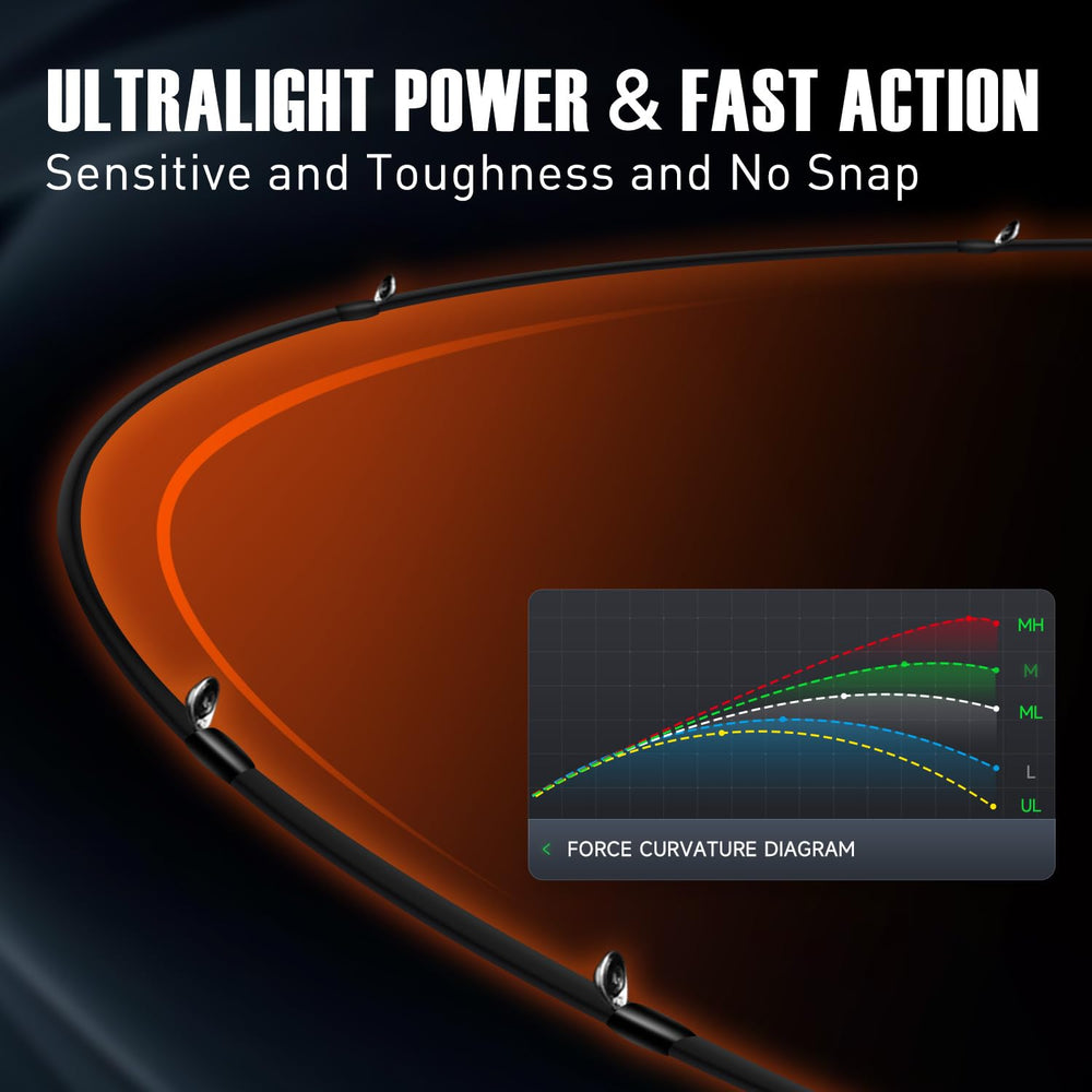 SEASIR Black Arrow Fuji guides close-up for smooth line flow