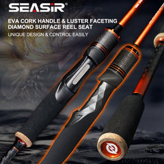 Ultra-light 40T carbon fiber blank with ML/M/MH power