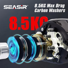 SEASIR DCast ultralight frame supports comfortable, all-day casting.