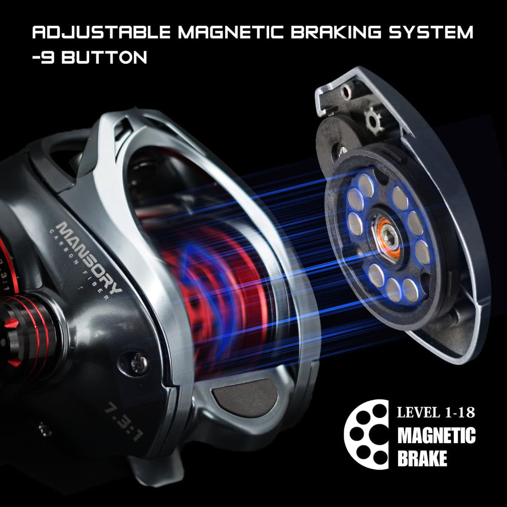 SEASIR Mansory reel magnetic braking with nine settings aids precision casting