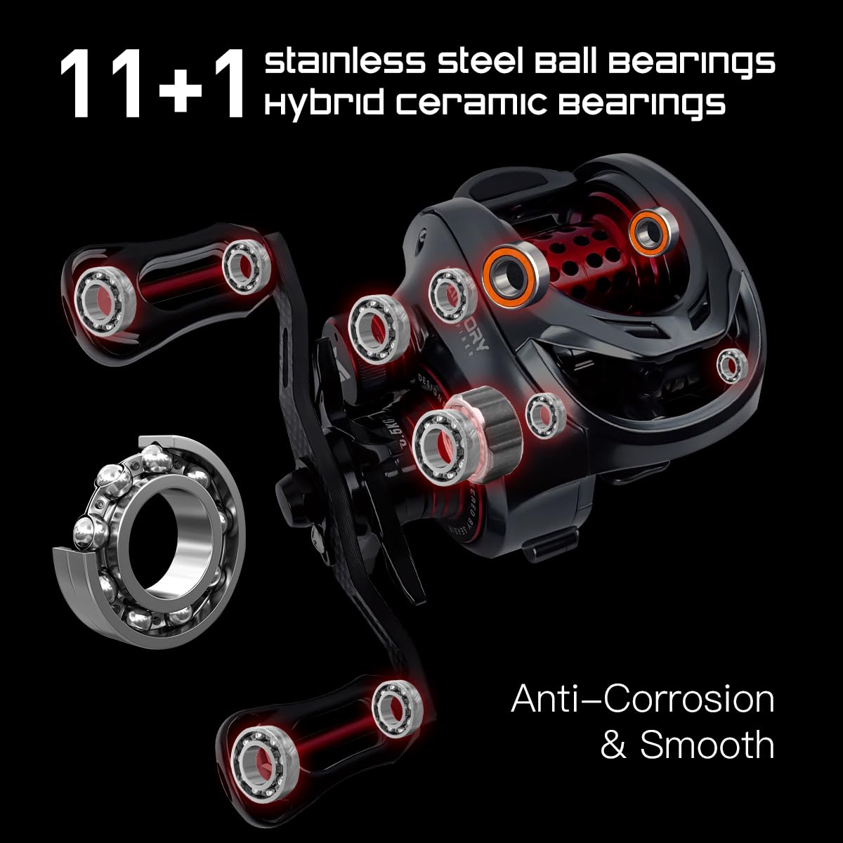 SEASIR Mansory baitcaster reels dual spools highlight shallow and universal options for versatile setups