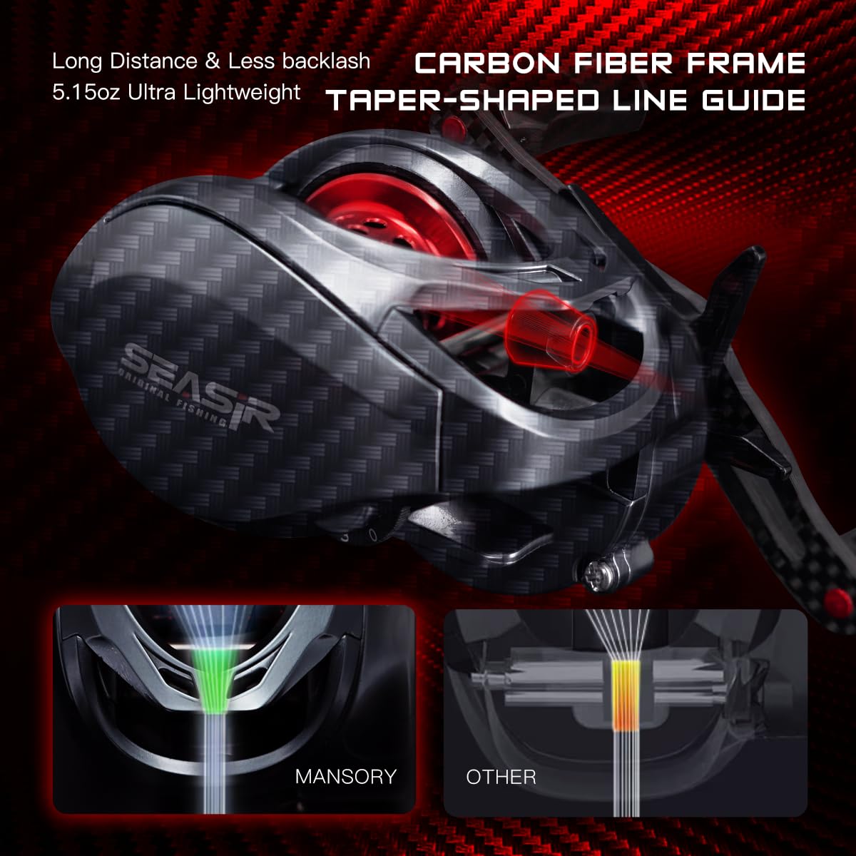 SEASIR Mansory reel braking system shows magnetic control for long-distance casts.