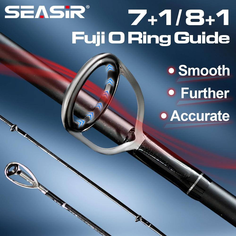 SEASIR Overcast Fuji O guides deliver smooth line flow and reduced friction
